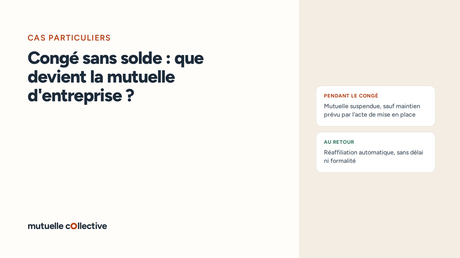 Deux cas côte à côte : Pendant le congé, Mutuelle suspendue, sauf maintien prévu par l'acte de mise en place ; Au retour, Réaffiliation automatique, sans délai ni formalité