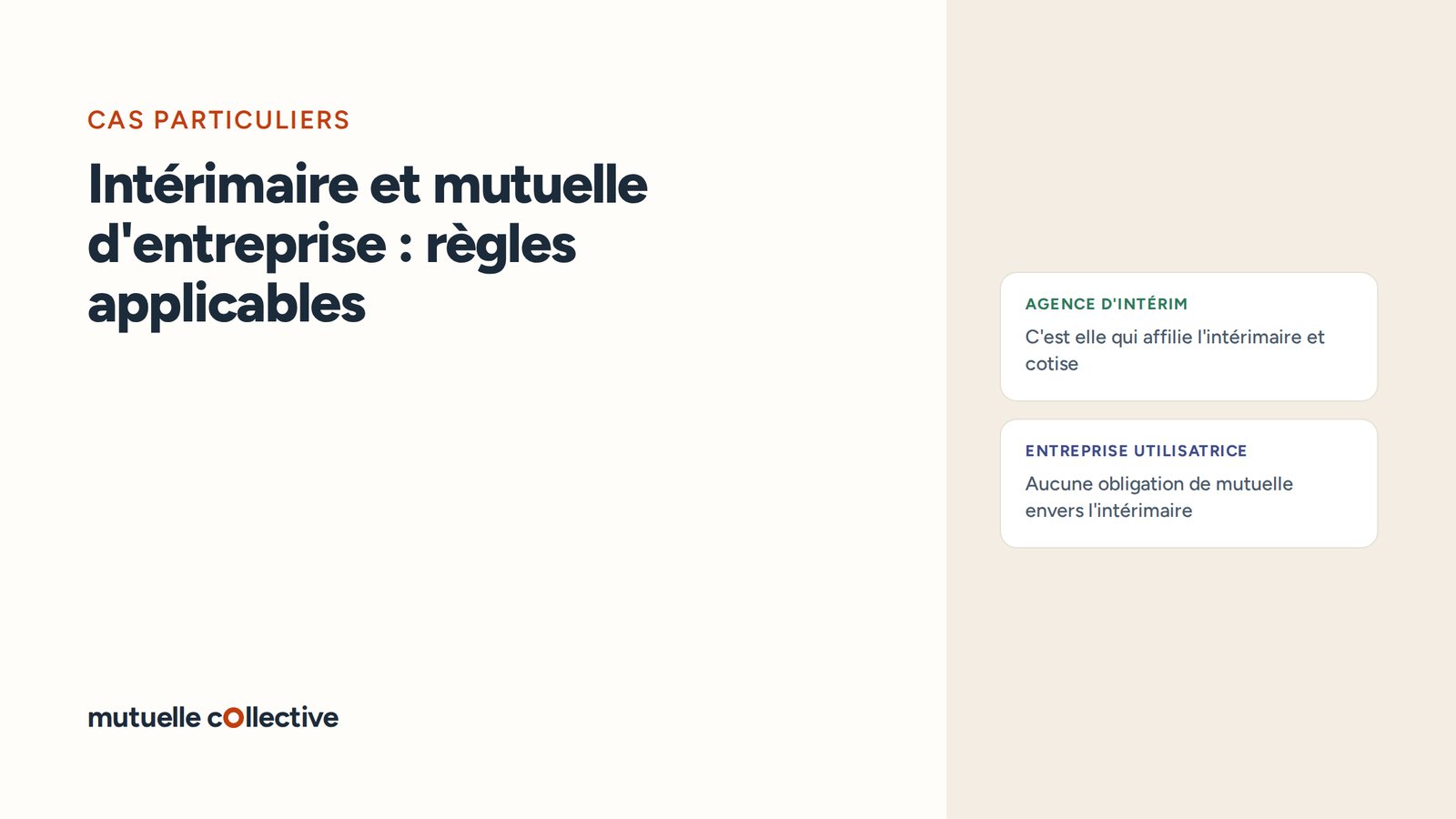 Deux cas côte à côte : Agence d'intérim, C'est elle qui affilie l'intérimaire et cotise ; Entreprise utilisatrice, Aucune obligation de mutuelle envers l'intérimaire