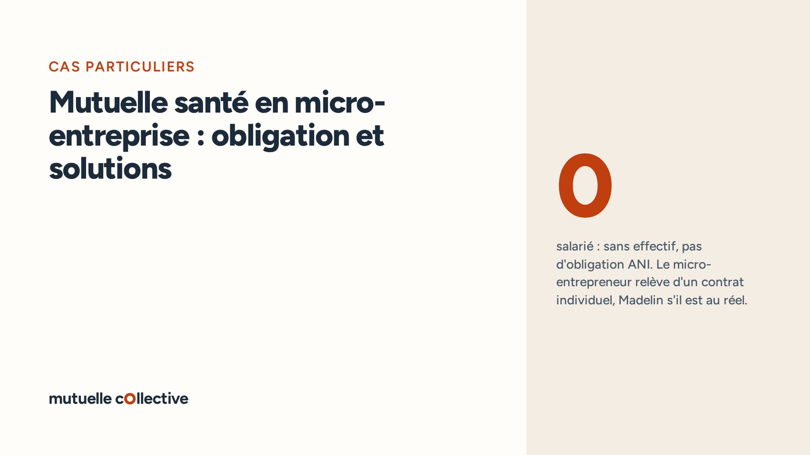 Repère chiffré : 0, salarié : sans effectif, pas d'obligation ANI. Le micro-entrepreneur relève d'un contrat individuel, Madelin s'il est au réel.
